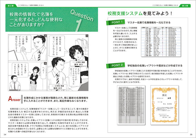 校務の情報化Q&A