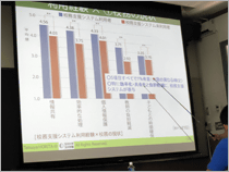 日本教育工学会　第27回全国大会画像3