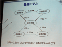 日本教育工学会研究会画像3