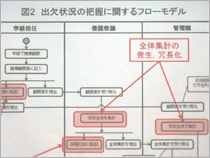 日本教育工学会研究会画像3