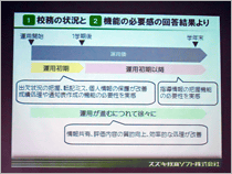 日本教育工学会　第29回全国大会画像2