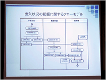 第39回　全日本教育工学研究協議会全国大会画像2