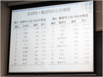 日本教育工学会研究会「学習支援環境とデータ分析/一般」画像2